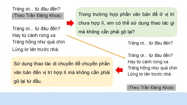 Soạn giáo án điện tử tin học 4 KNTT bài 11: Chỉnh sửa văn bản