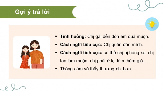 Soạn giáo án điện tử hoạt động trải nghiệm 4 KNTT Tuần 4 HĐGDTCĐ: Suy nghĩ tích cực