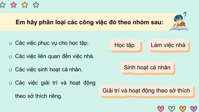 Soạn giáo án điện tử hoạt động trải nghiệm 4 KNTT Tuần 5 HĐGDTCĐ: Nền nếp sinh hoạt