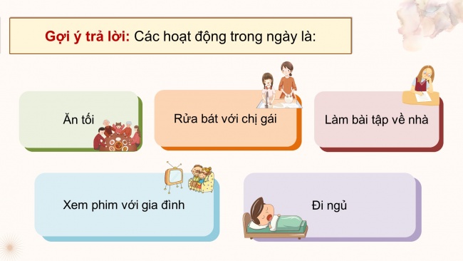 Soạn giáo án điện tử hoạt động trải nghiệm 4 KNTT Tuần 7 HĐGDTCĐ: Phân loại và sắp xếp hoạt động cá nhân