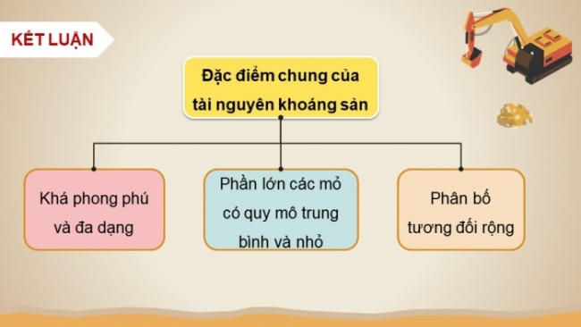 Soạn giáo án điện tử Địa lí 8 CTST Bài 4: Đặc điểm chung của tài nguyên khoáng sản, sử dụng hợp lí tài nguyên khoáng sản