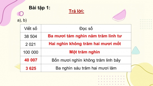 Soạn giáo án điện tử toán 4 CTST Bài 22: Em làm được những gì?