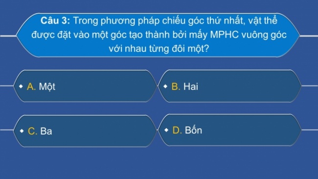 Soạn giáo án điện tử Công nghệ 8 CTST: Ôn tập Chương 1