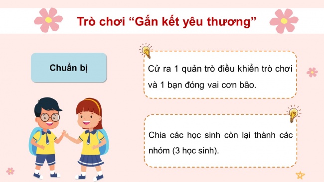 Soạn giáo án điện tử HĐTN 4 CTST bản 1 Chủ đề 7 Tuần 24: HĐGDTCĐ - Hoạt động 1, 2