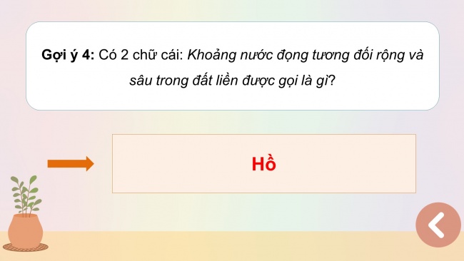 Soạn giáo án điện tử HĐTN 4 CTST bản 1 Chủ đề 8 Tuần 28: HĐGDTCĐ - Hoạt động 1, 2, 3