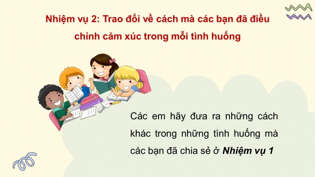 Soạn giáo án điện tử HĐTN 4 CTST bản 2 Tuần 3: HĐGDTCĐ - Điều chỉnh cảm xúc của bản thân