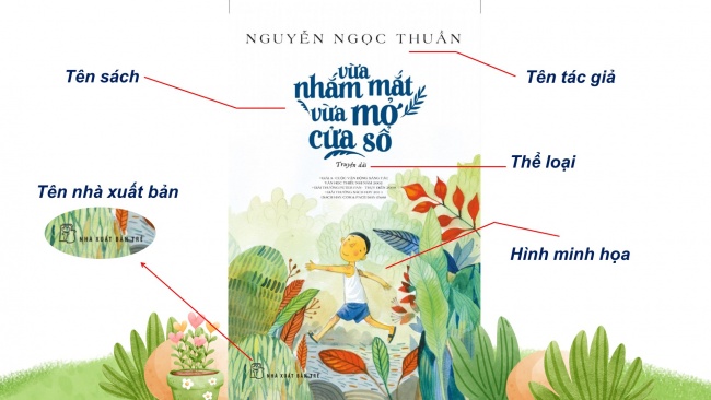 Soạn giáo án điện tử mĩ thuật 4 CTST bản 2 Bài 8: Trang trí bìa sách