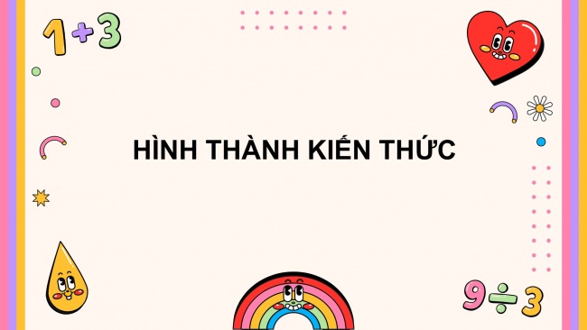 Soạn giáo án điện tử toán 4 cánh diều Bài 4: Các số trong phạm vi 1000000