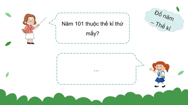 Soạn giáo án điện tử toán 4 cánh diều Bài 16: Thế kỉ