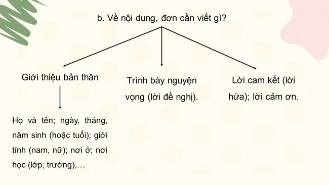 Soạn giáo án điện tử tiếng việt 4 cánh diều Bài 2 Viết 1: Viết đơn