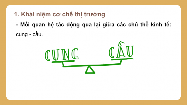 Bài giảng Powerpoint giáo dục kinh tế và phát luật 10 chân trời sáng tạo