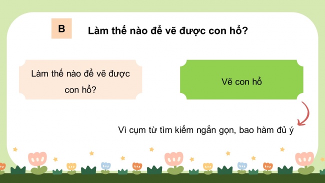 Soạn giáo án điện tử tin học 4 cánh diều Chủ đề C1 Bài 2: Em tập tìm thông tin trên Internet