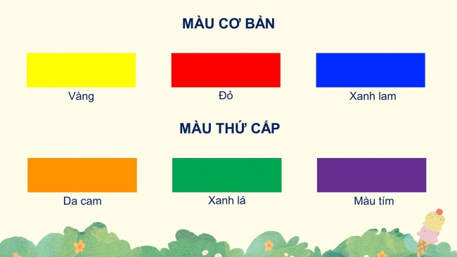 Soạn giáo án điện tử mĩ thuật 4 cánh diều Bài 1: Đậm, nhạt khác nhau của màu