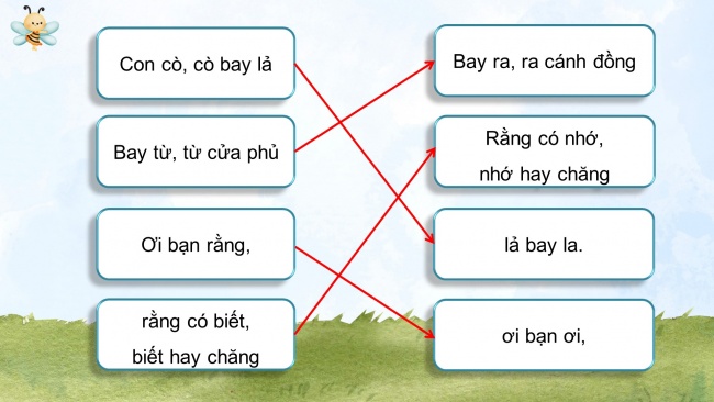 Soạn giáo án điện tử âm nhạc 4 cánh diều Tiết 5: Hát: Cò lả