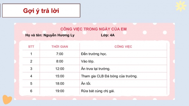 Soạn giáo án điện tử HĐTN 4 cánh diều Tuần 10: Một ngày của em - Hoạt động 3, 4