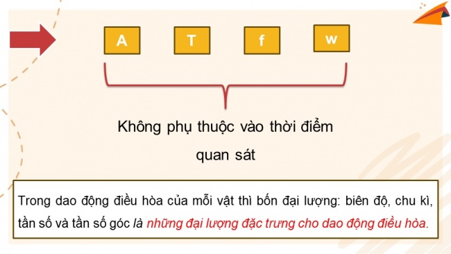 Soạn giáo án điện tử vật lí 11 KNTT Bài 2: Mô tả dao động điều hoà