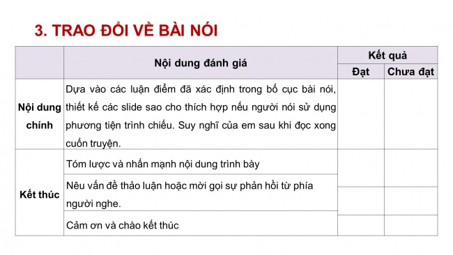 Soạn giáo án điện tử ngữ văn 11 KNTT Bài 1 Nói và nghe: Thuyết trình về nghệ thuật kể chuyện trong một tác phẩm truyện