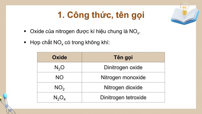 Soạn giáo án điện tử hóa học 11 KNTT Bài 6: Một số hợp chất của nitrogen với oxygen