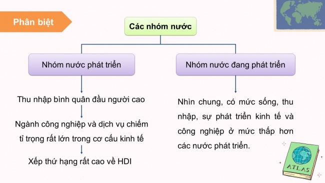 Soạn giáo án điện tử địa lí 11 KNTT Bài 1: Sự khác biệt về trình độ phát triển kinh tế – xã hội của các nhóm nước