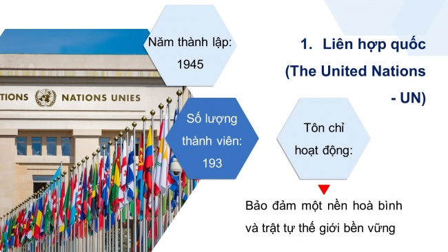 Soạn giáo án điện tử địa lí 11 KNTT Bài 4: Một số tổ chức quốc tế và khu vực, an ninh toàn cầu