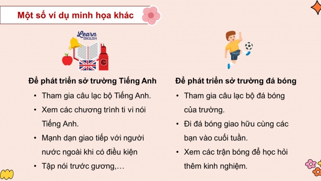 Soạn giáo án điện tử HĐTN 11 KNTT Chủ đề 2: Khám phá bản thân - Hoạt động 6