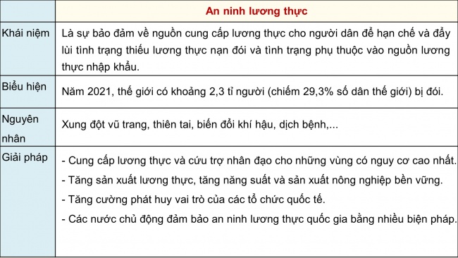 Soạn giáo án điện tử địa lí 11 CTST Bài 6: Một số vấn đề an ninh toàn cầu