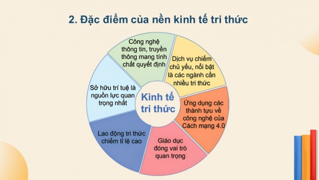 Soạn giáo án điện tử địa lí 11 CTST Bài 7: Thực hành: Tìm hiểu nền kinh tế tri thức