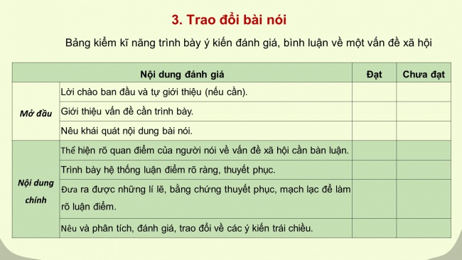 Soạn giáo án điện tử ngữ văn 11 CTST Bài 2 Nói và nghe: Trình bày ý kiến đánh giá, bình luận về một vấn đề xã hội