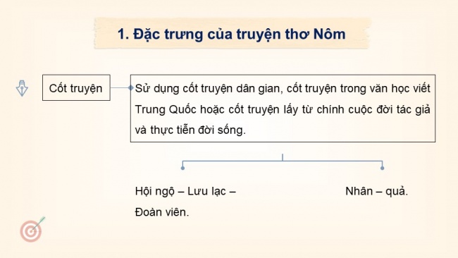 Soạn giáo án điện tử ngữ văn 11 CTST Bài 3 Đọc 2: Tú Uyên gặp Giáng Kiều