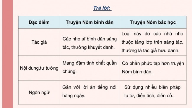 Soạn giáo án điện tử ngữ văn 11 CTST