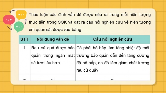 Soạn giáo án điện tử sinh học 11 CTST Bài 7: Thực hành: Một số thí nghiệm về hô hấp ở thực vật