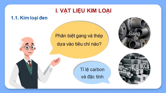 Soạn giáo án điện tử Công nghệ 8 CTST Bài 4: Vật liệu cơ khí