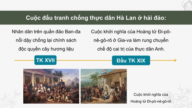 Soạn giáo án điện tử Lịch sử 8 CTST Bài 3: Tình hình Đông Nam Á từ nửa sau thế kỉ XVI đến thế kỉ XIX (P2)