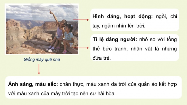 Soạn giáo án điện tử Mĩ thuật 8 CTST (bản 2) Bài 4: Dáng người trong tranh