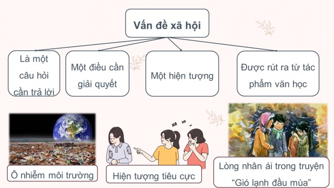 Soạn giáo án điện tử Ngữ văn 8 CD Bài 1 Nói và nghe: Trình bày ý kiến về một vấn đề xã hội