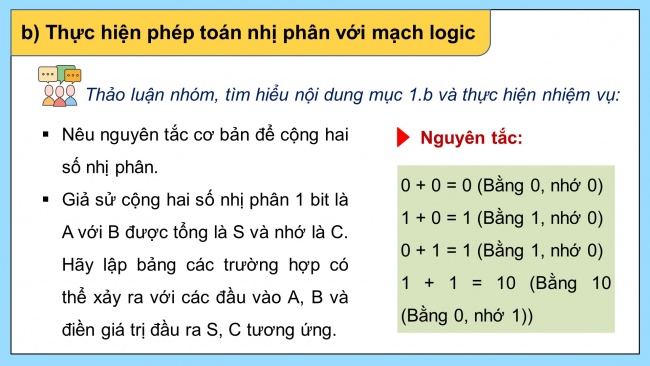 Soạn giáo án điện tử Khoa học máy tính 11 Cánh diều Chủ đề A Bài 1: Bên trong máy tính