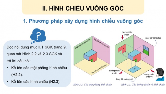 Soạn giáo án điện tử Công nghệ 8 CD Bài 2: Hình chiếu vuông góc của khối hình học cơ bản