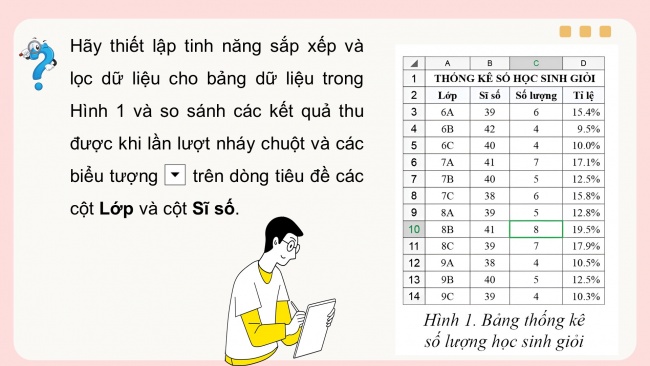 Soạn giáo án điện tử Tin học 8 CD Chủ đề E1 Bài 1: Lọc dữ liệu