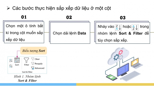 Soạn giáo án điện tử Tin học 8 CD Chủ đề E1 Bài 2: Sắp xếp dữ liệu