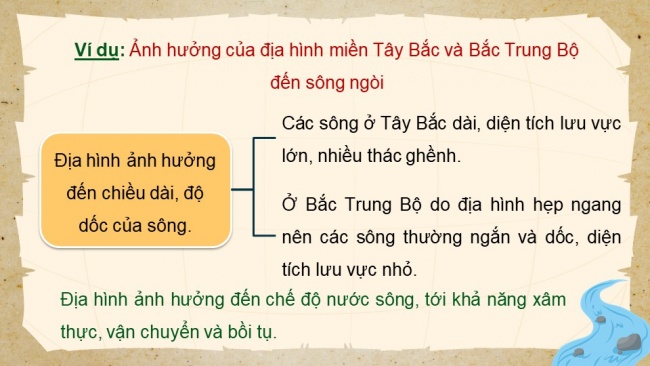 Soạn giáo án điện tử Địa lí 8 CD Bài 3: Thực hành: Tìm hiểu về ảnh hưởng của địa hình đối với sự phân hoá tự nhiên và khai thác kinh tế