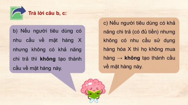 Soạn giáo án điện tử Kinh tế pháp luật 11 Cánh diều bài 2: Cung cầu trong kinh tế thị trường