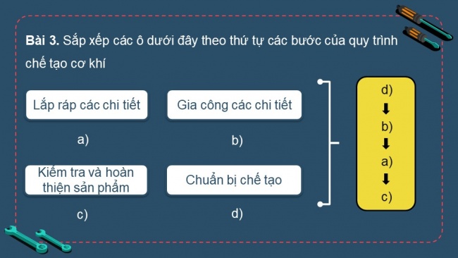 Soạn giáo án điện tử công nghệ cơ khí 11 Cánh diều Bài 7: Phương pháp gia công không phoi