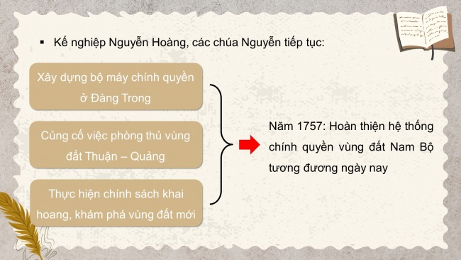 Bài giảng điện tử lịch sử 8 kết nối tri thức