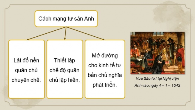 Soạn giáo án điện tử lịch sử 11 Cánh diều Bài 1: Một số vấn đề chung về cách mạng tư sản (P2)