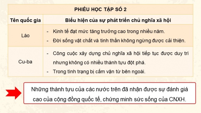 Soạn giáo án điện tử lịch sử 11 Cánh diều  Bài 4: Sự phát triển của Chủ nghĩa xã hội từ sau Chiến tranh thế giới thứ hai đến nay (P2)