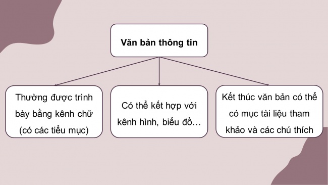 Soạn giáo án điện tử ngữ văn 11 Cánh diều Bài 4 Đọc 1: Phải coi luật pháp như khí trời để thở