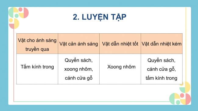 Soạn giáo án điện tử khoa học 4 KNTT Bài 14: Ôn tập chủ đề Năng lượng