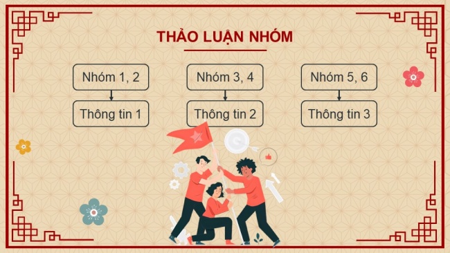 Bài giảng điện tử công dân 8 kết nối tri thức