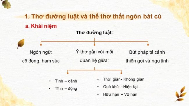 Bài giảng điện tử ngữ văn 8 kết nối tri thức