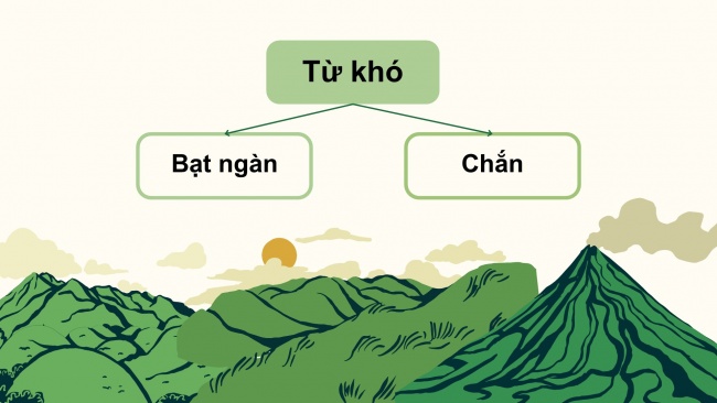 Soạn giáo án điện tử tiếng việt 4 CTST CĐ 3 Bài 6 Đọc: Kì quan đê biển